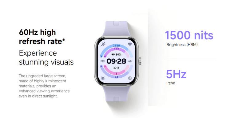 Redmi Watch 5 Price in Pakistan