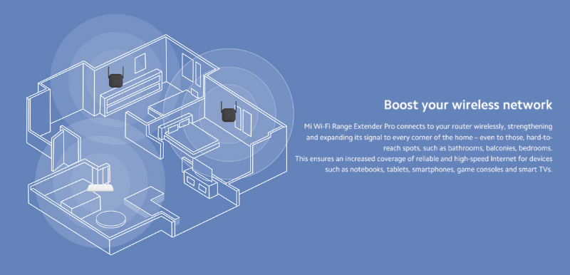 wifi range