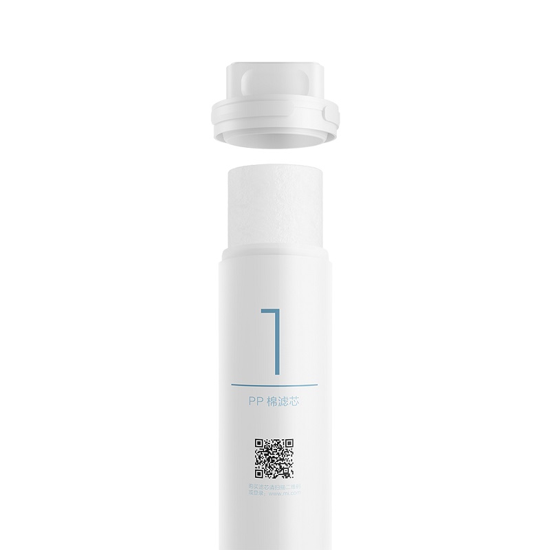 Mi Water Purifier Filters1