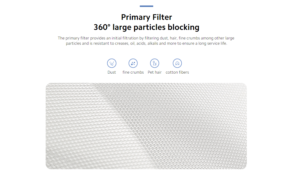 Xiaomi Smart Air Purifier 4 Pro Filter Xiaomi Smart Air Purifier 4 Pro Filter
