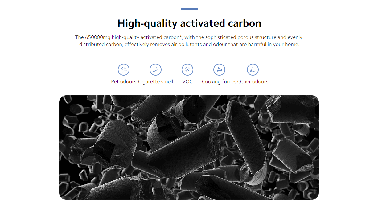 Xiaomi Smart Air Purifier 4 Pro Filter Xiaomi Smart Air Purifier 4 Pro Filter