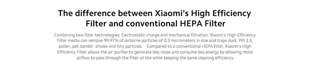 Xiaomi Smart Air Purifier 4 Pro Filter Xiaomi Smart Air Purifier 4 Pro Filter