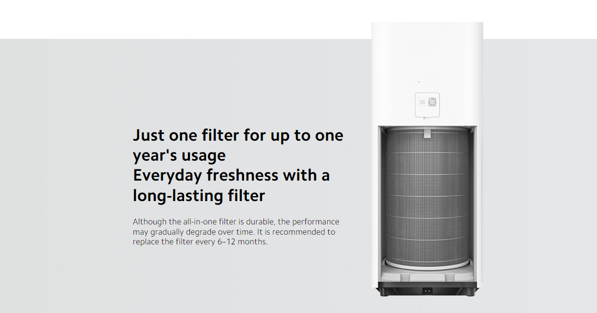 Xiaomi Smart Air Purifier 4 Pro Filter Xiaomi Smart Air Purifier 4 Pro Filter