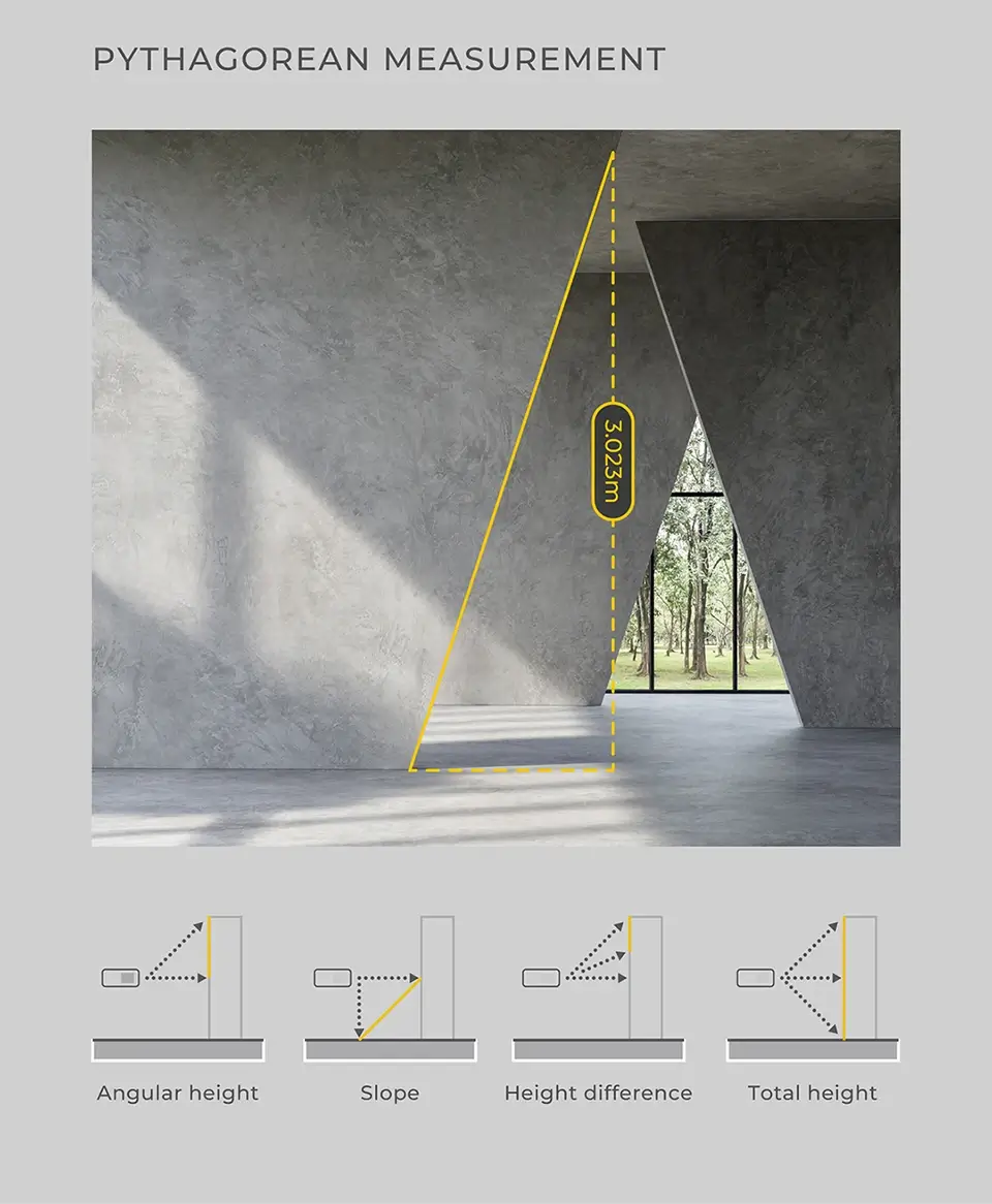 Xiaomi HOTO Laser Measuring Rangefinder Eco Xiaomi HOTO Laser Measuring Rangefinder Eco