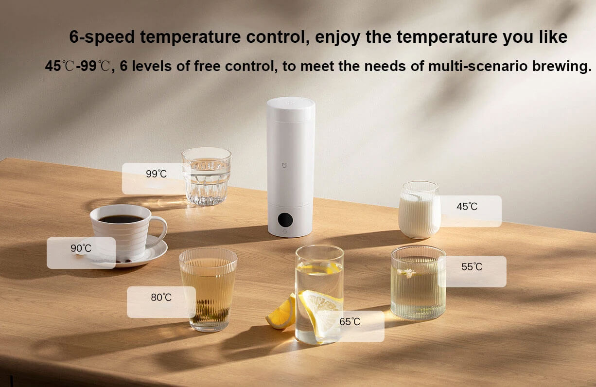 Mi Portable Electric Cup 2