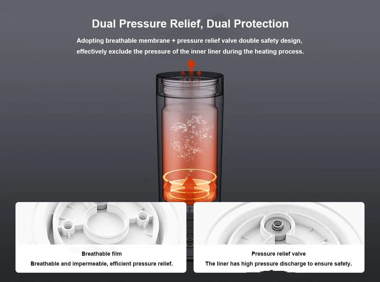 Mi Portable Electric Cup 2