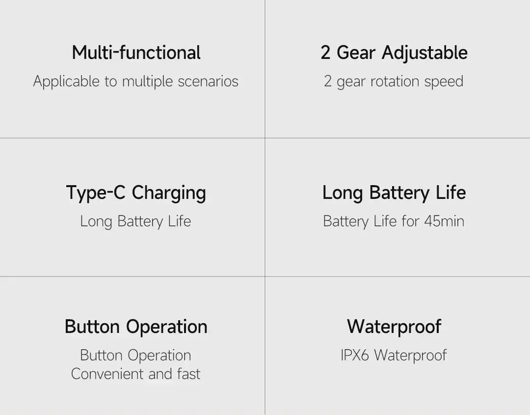 Xiaomi Electric Cleaning Brush