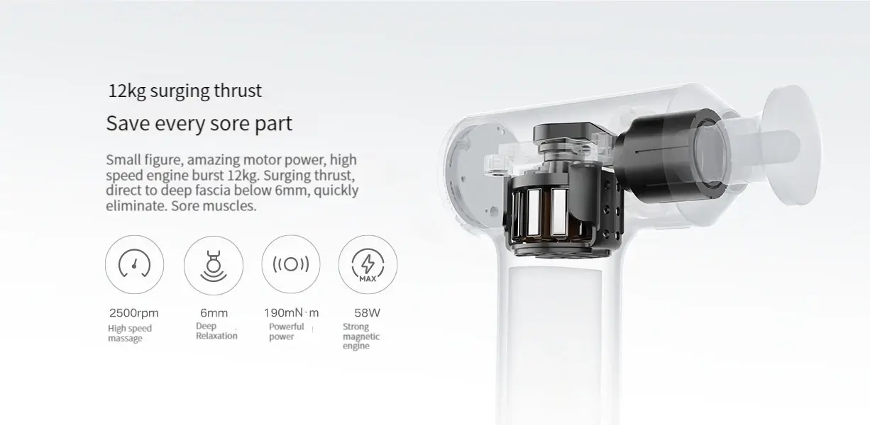 Mi Mini Fascial Gun 2C