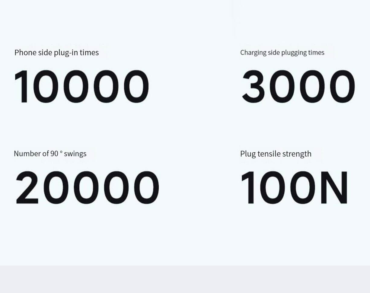 Xiaomi 6A L Shaped Type-C fast charging data cable