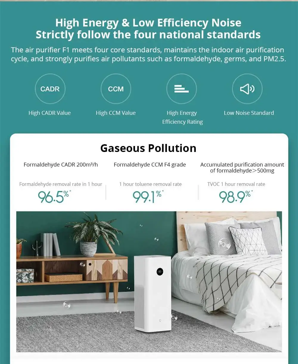 Xiaomi Air Purifier F1