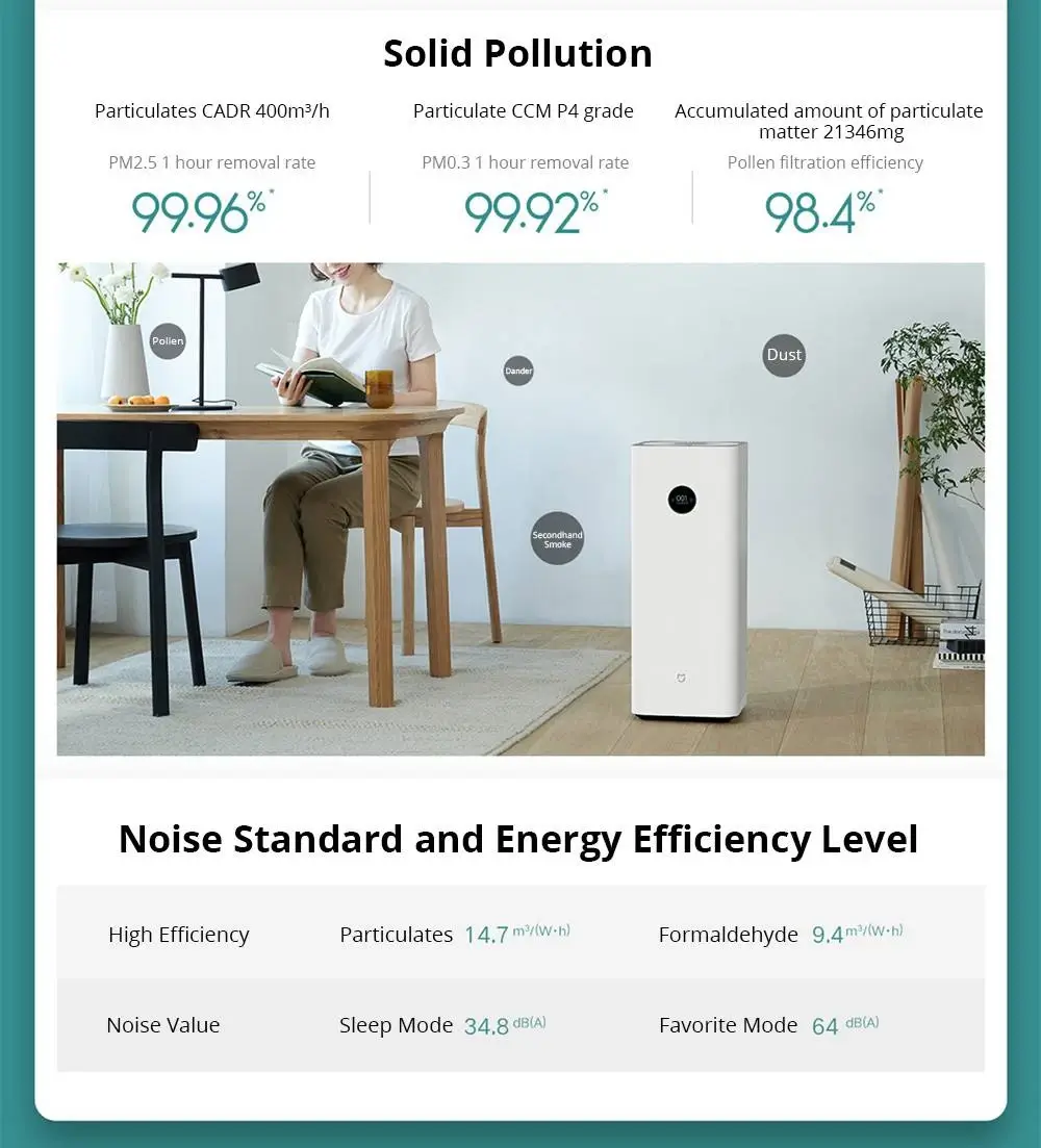Xiaomi Air Purifier F1