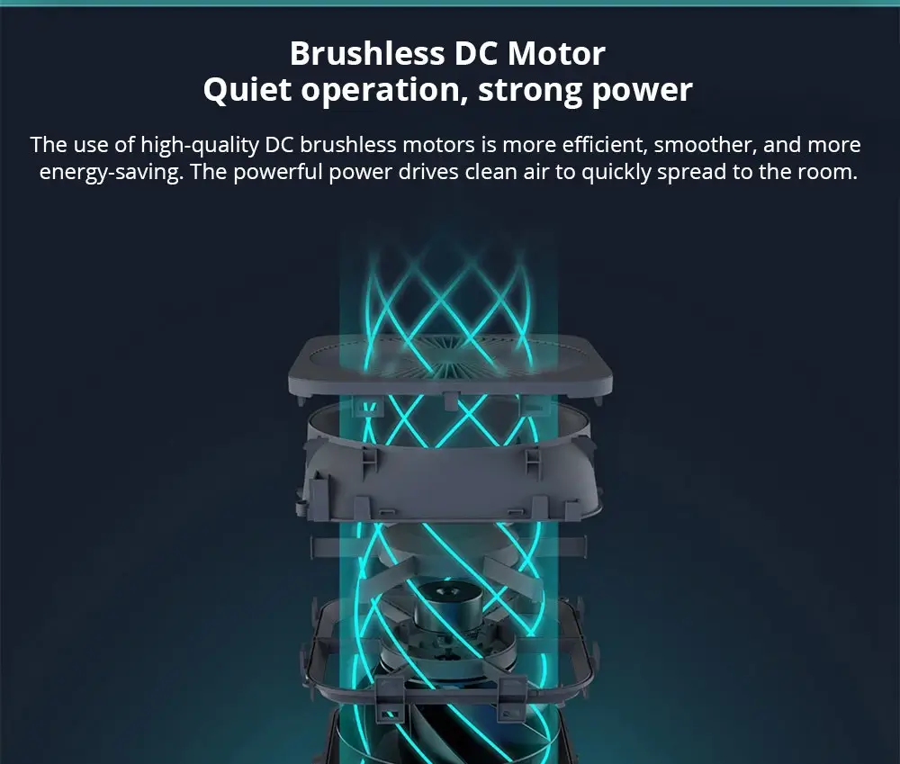 Xiaomi Air Purifier F1