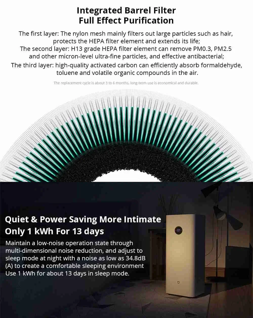Xiaomi Air Purifier F1