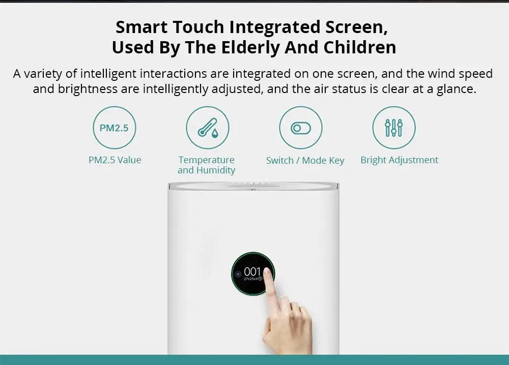 Xiaomi Air Purifier F1