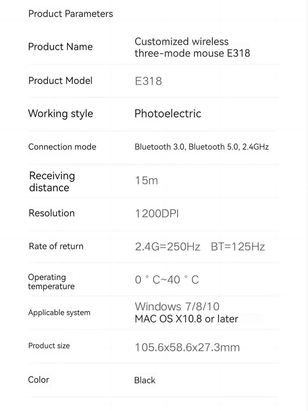 Xiaomi Wireless Mouse Silent Edition E318