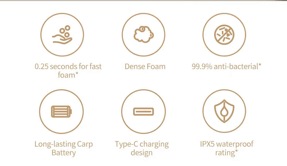 Xiaomi Automatic Hand Washer 1S Set Xiaomi Automatic Hand Washer 1S Set