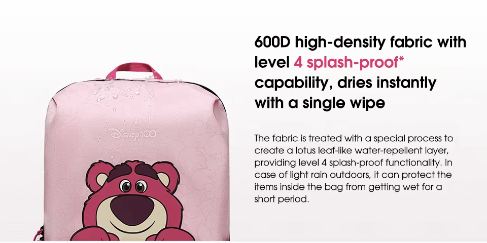 Xiaomi Backpack Disney 100th Anniversary Limited Edition
