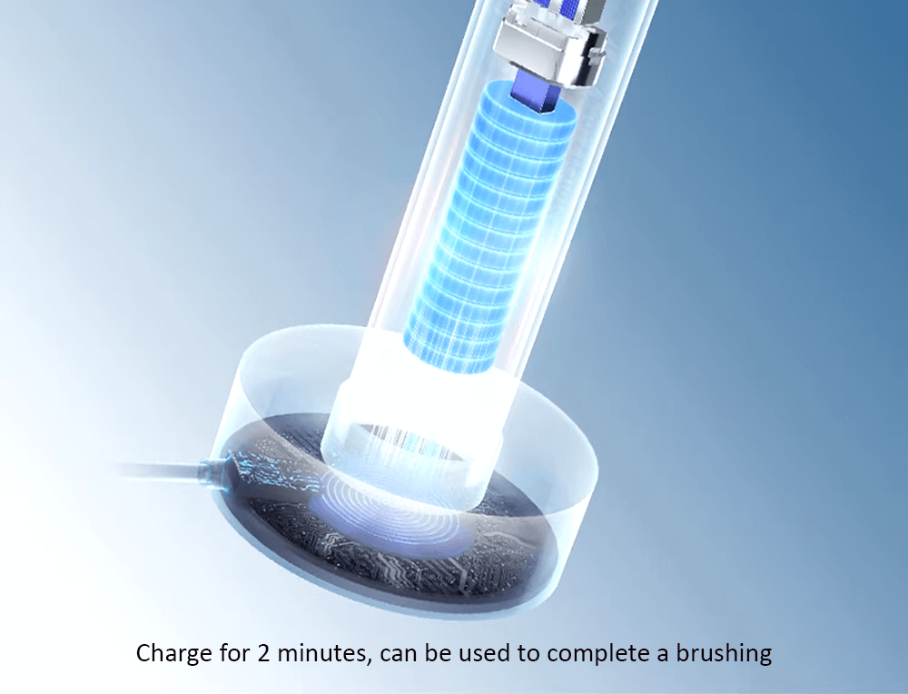 Xiaomi Sonic Electric Toothbrush T301 Xiaomi Sonic Electric Toothbrush T301