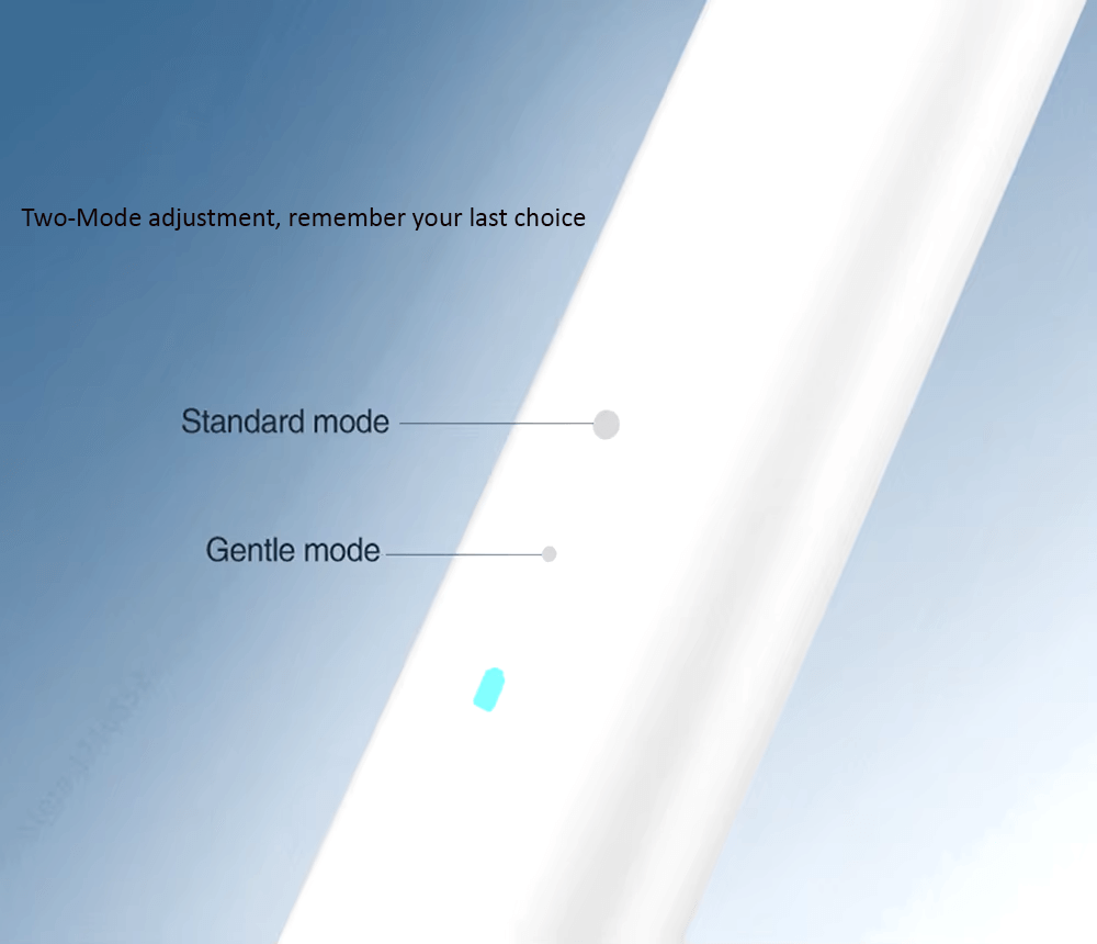 Xiaomi Sonic Electric Toothbrush T301 Xiaomi Sonic Electric Toothbrush T301