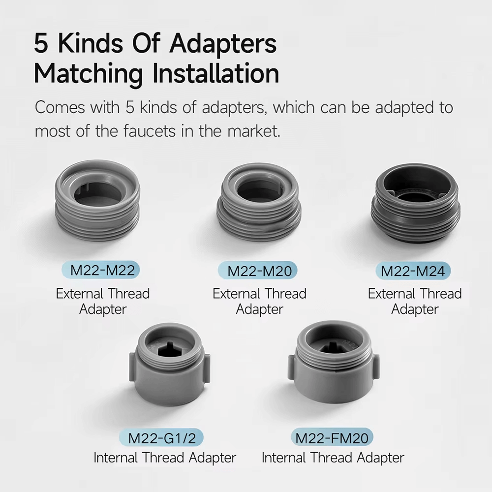 Xiaomi Mouthwash Aerator S1