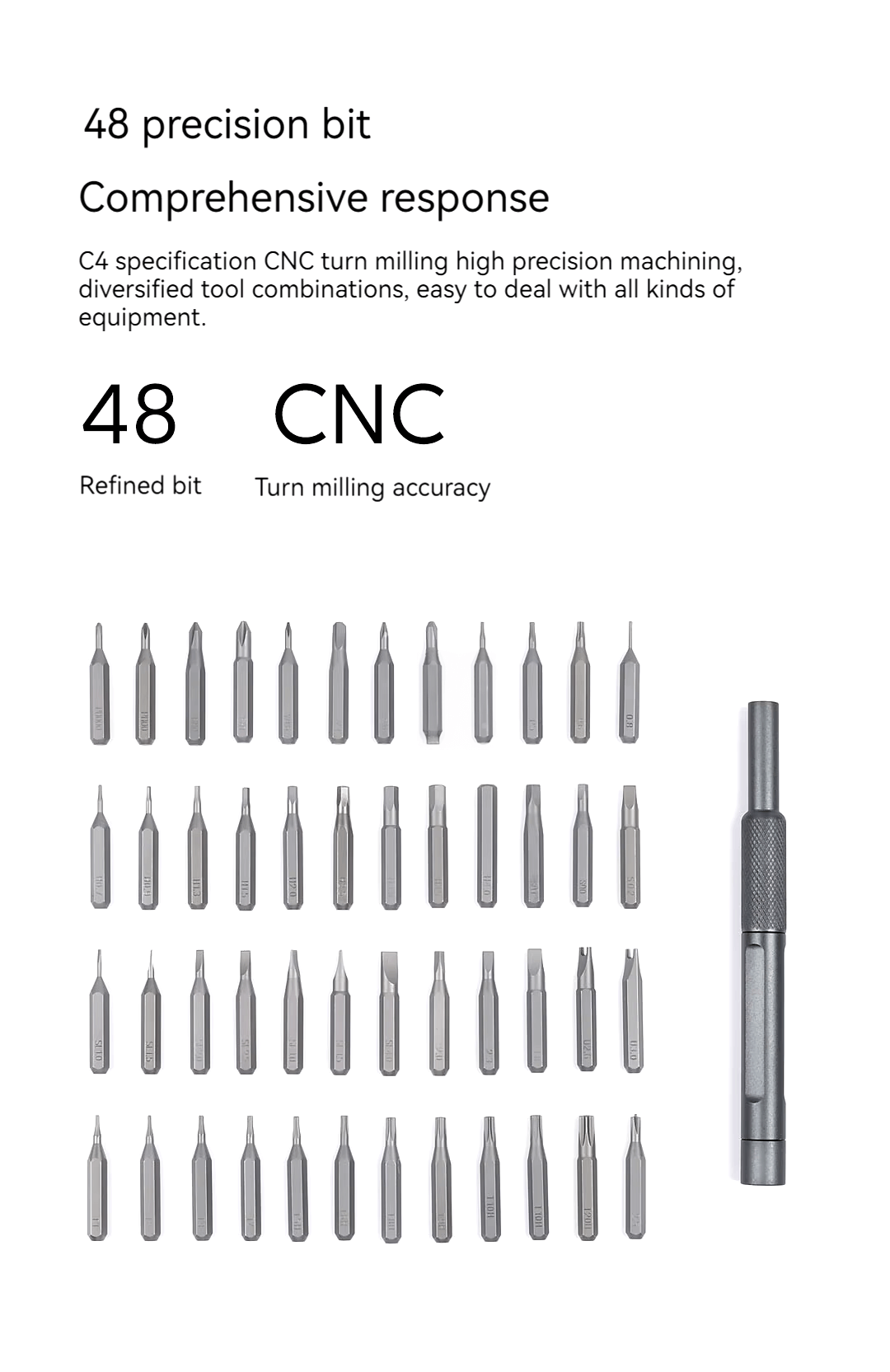 Mi Customized Precision Screwdriver Set Mi Customized Precision Screwdriver Set