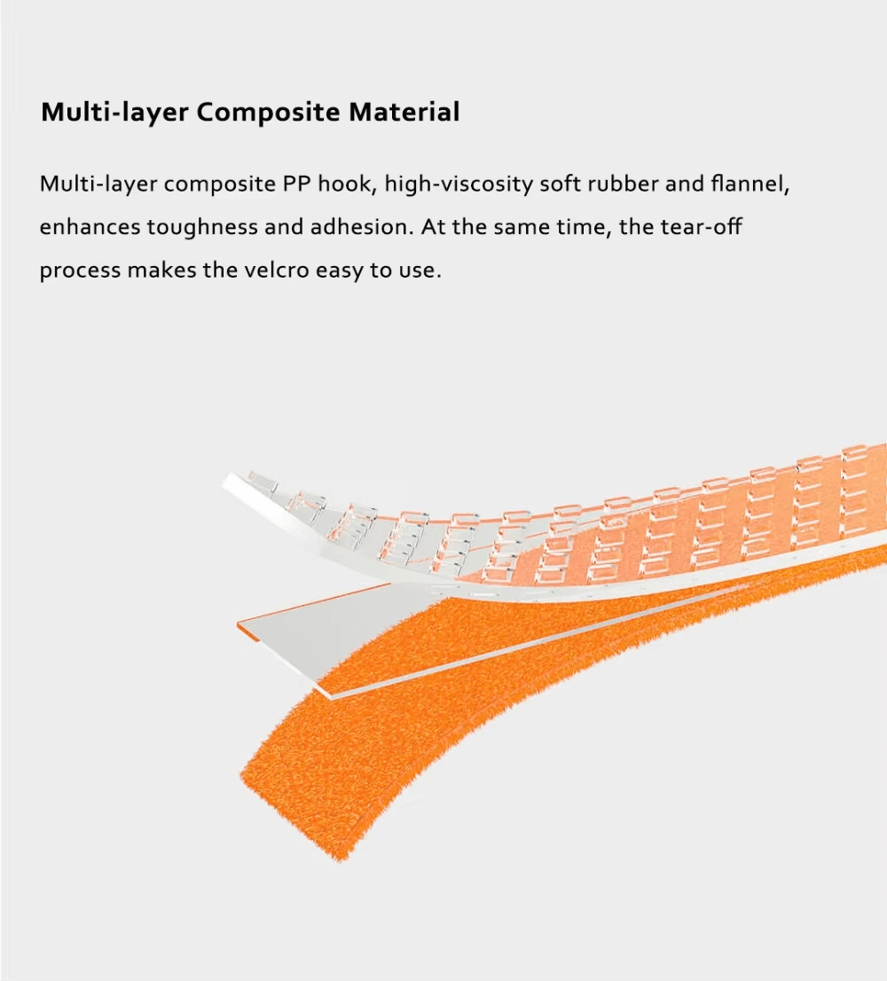 Xiaomi Bcase Cable Organizer Tearable Velcro