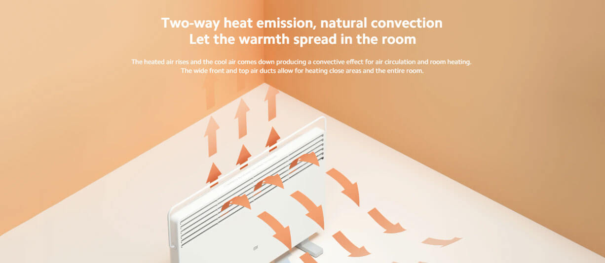 Mi Space Heater S Mi Space Heater S