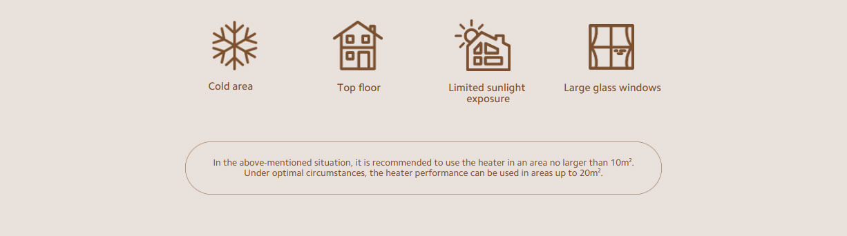 Mi Space Heater S Mi Space Heater S