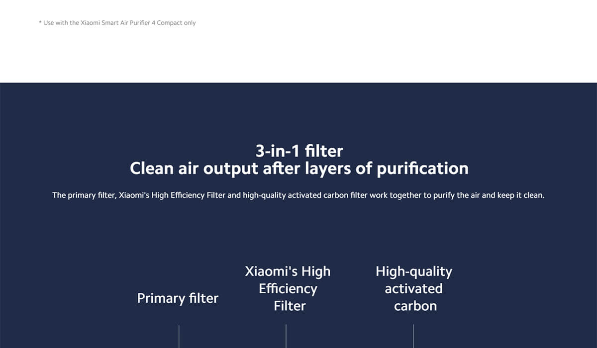 Xiaomi Smart Air Purifier 4 Compact Filter