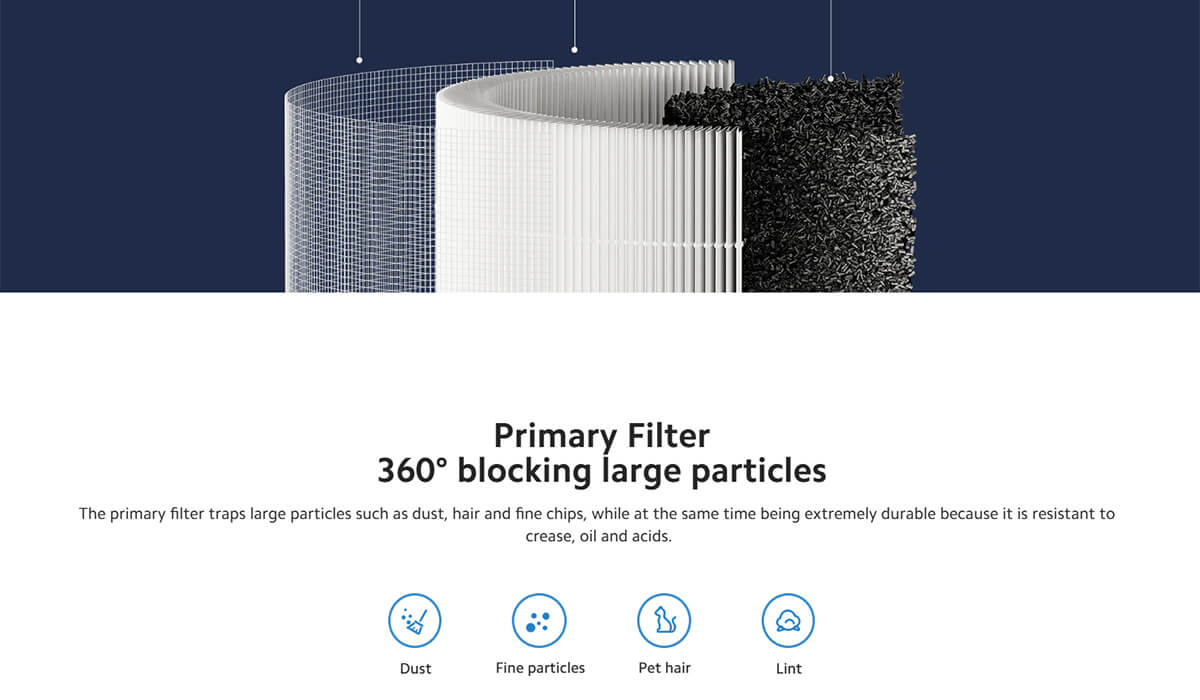 Xiaomi Smart Air Purifier 4 Compact Filter