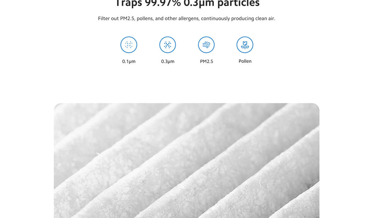 Xiaomi Smart Air Purifier 4 Compact Filter