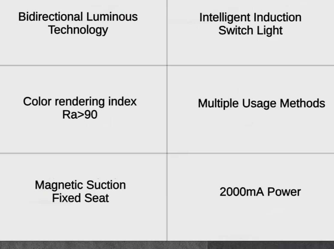 Xiaomi Double Sided Sensor Night Light Xiaomi Double Sided Sensor Night Light