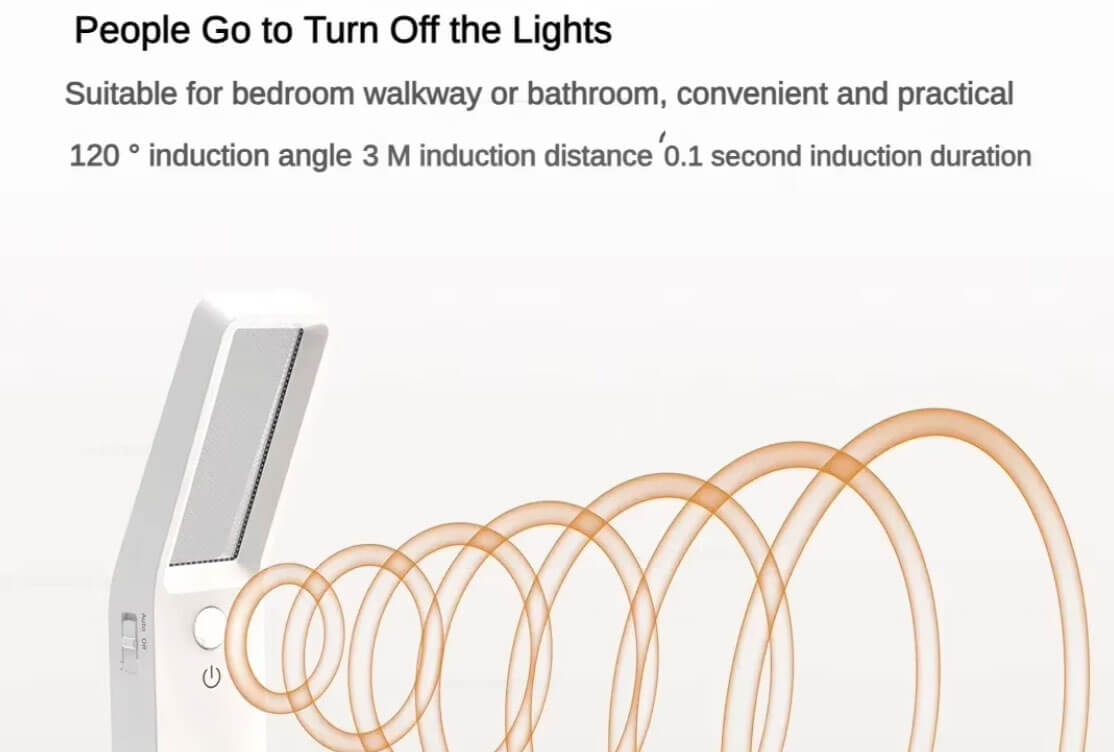 Xiaomi Double Sided Sensor Night Light Xiaomi Double Sided Sensor Night Light