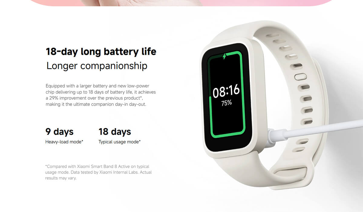 Xiaomi Smart Band 9 Active Xiaomi Smart Band 9 Active