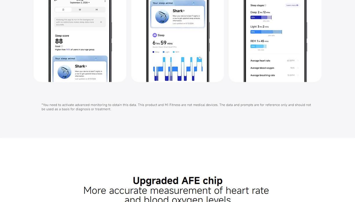 Xiaomi Smart Band 9 Pro Xiaomi Smart Band 9 Pro