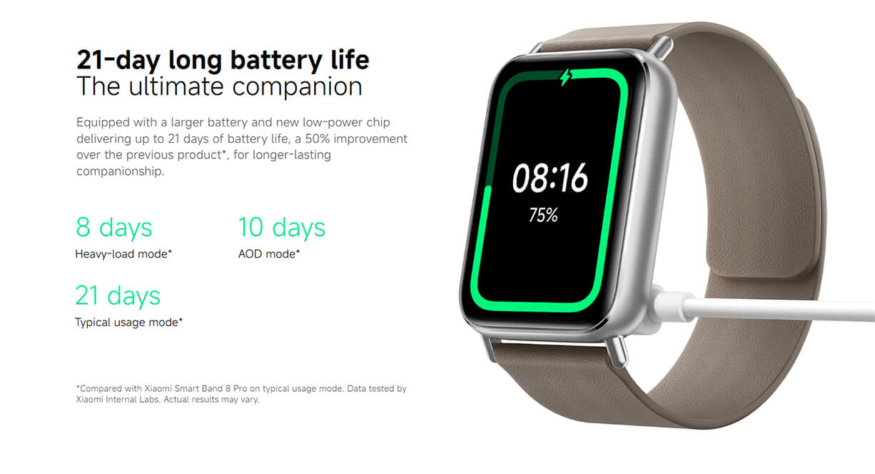 Xiaomi Smart Band 9 Pro Xiaomi Smart Band 9 Pro