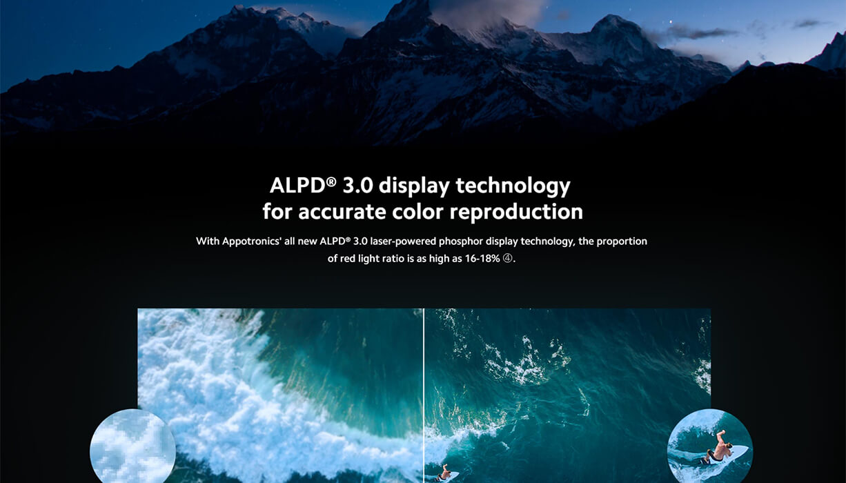 Mi 4K Laser Projector 150