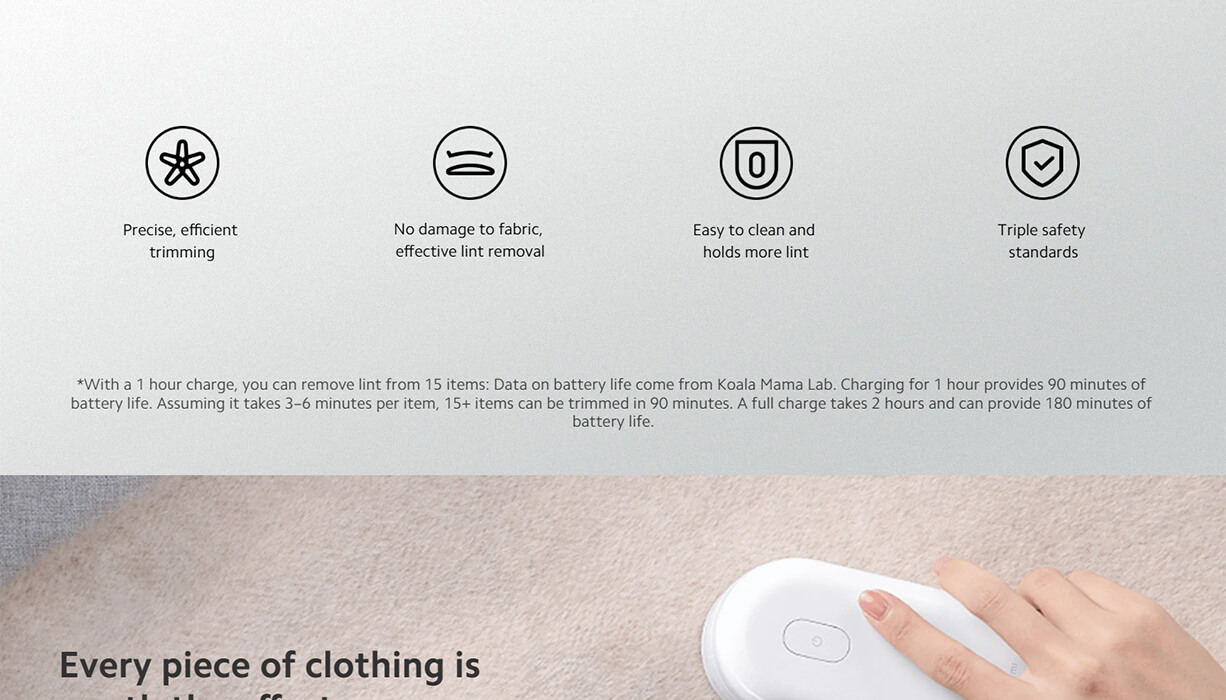 Mi Electric Fabric Shaver