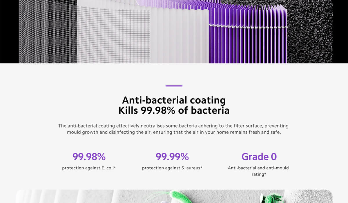 Xiaomi Smart Air Purifier 4 Lite Filter Pro