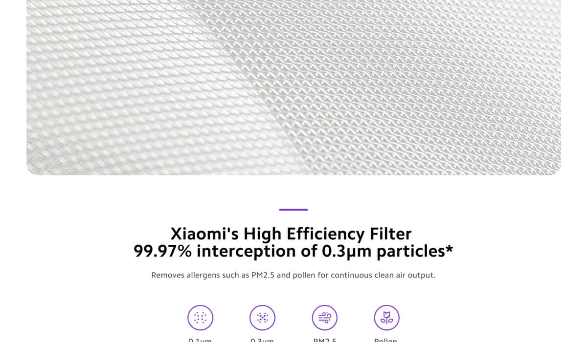 Xiaomi Smart Air Purifier 4 Lite Filter Pro