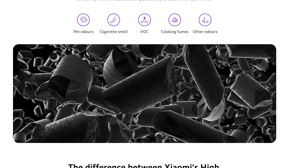 Xiaomi Smart Air Purifier 4 Lite Filter Pro