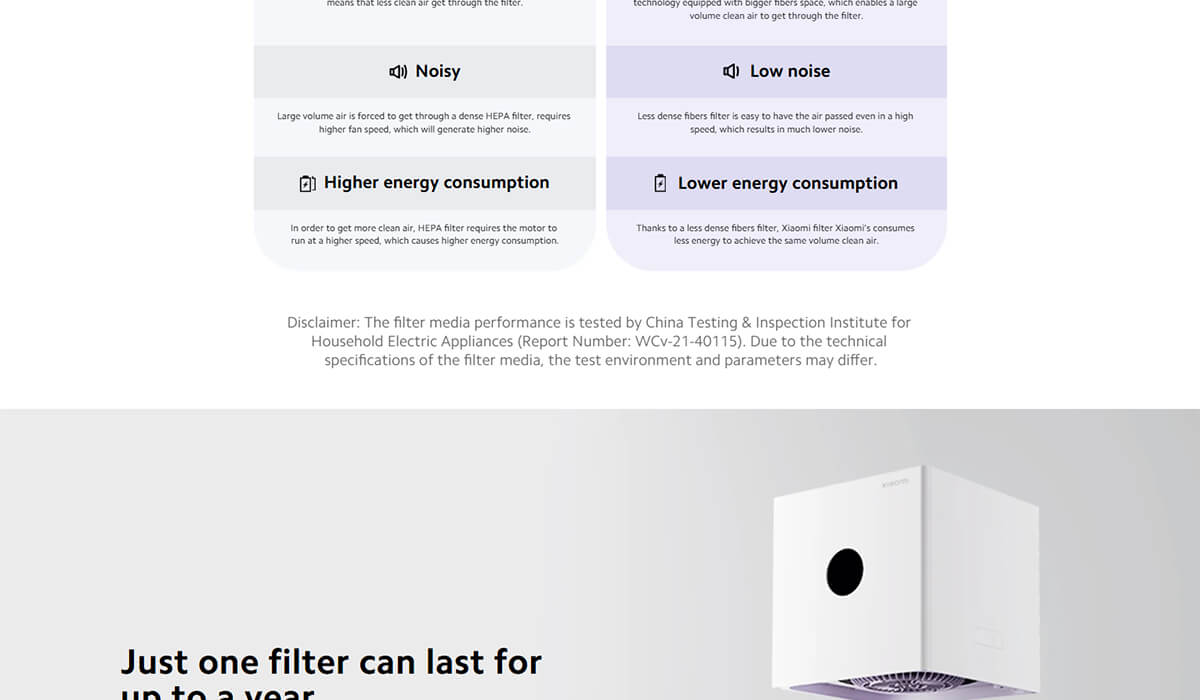 Xiaomi Smart Air Purifier 4 Lite Filter Pro