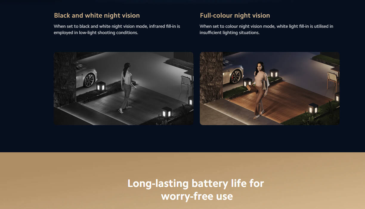 Xiaomi Outdoor Camera BW500