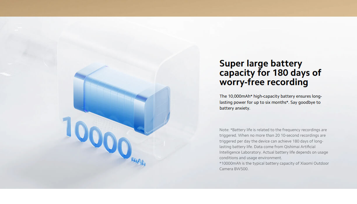 Xiaomi Outdoor Camera BW500