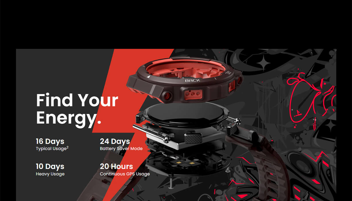 Amazfit Active Edge Smartwatch Amazfit Active Edge Smartwatch