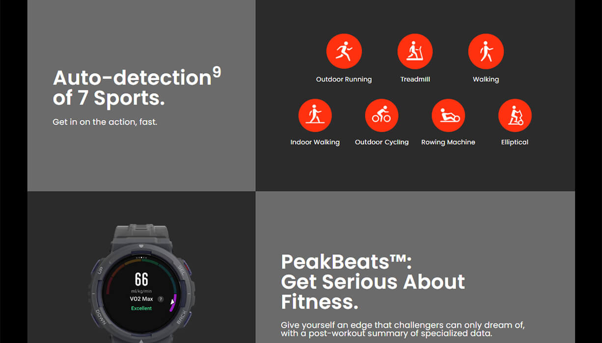 Amazfit Active Edge Smartwatch Amazfit Active Edge Smartwatch