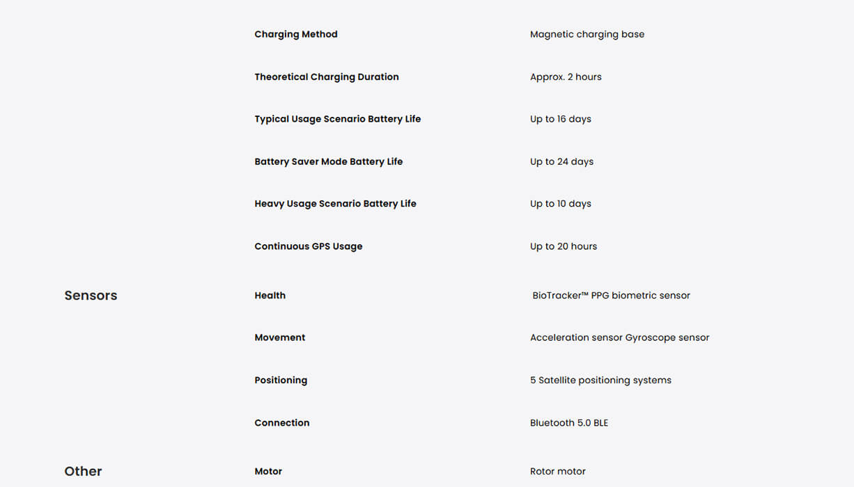 Amazfit Active Edge Smartwatch Amazfit Active Edge Smartwatch