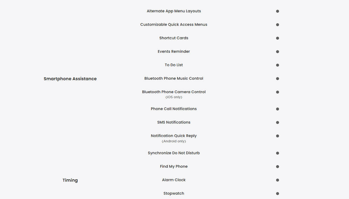 Amazfit Active Edge Smartwatch Amazfit Active Edge Smartwatch