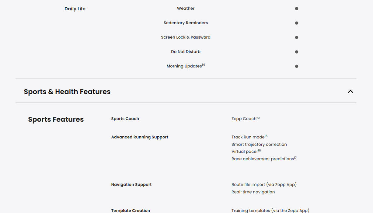 Amazfit Active Edge Smartwatch Amazfit Active Edge Smartwatch
