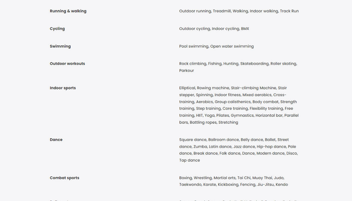Amazfit Active Edge Smartwatch Amazfit Active Edge Smartwatch